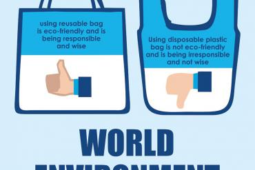 World Environment Day 2018