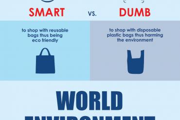 World Environment Day 2018